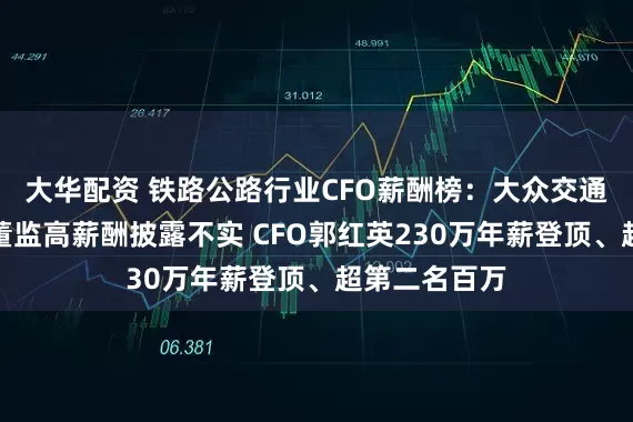 大华配资 铁路公路行业CFO薪酬榜：大众交通收利双降、董监高薪酬披露不实 CFO郭红英230万年薪登顶、超第二名百万